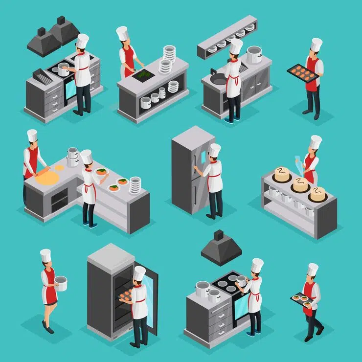 Horeca Hut | High Volume Cloud Kitchen Equipment: The Ultimate Guide to Scaling high volume cloud kitchen equipment